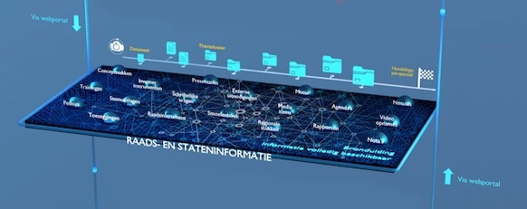 screenshot design sprint U-reka knowledge graph